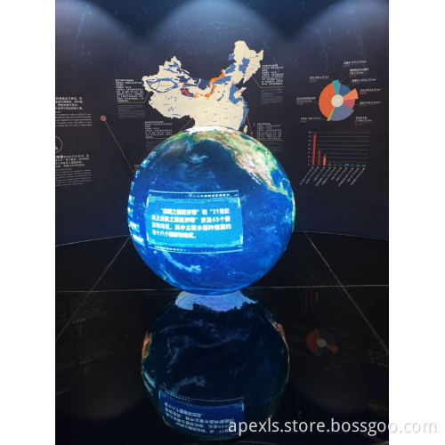1.2M P3 sphere led
